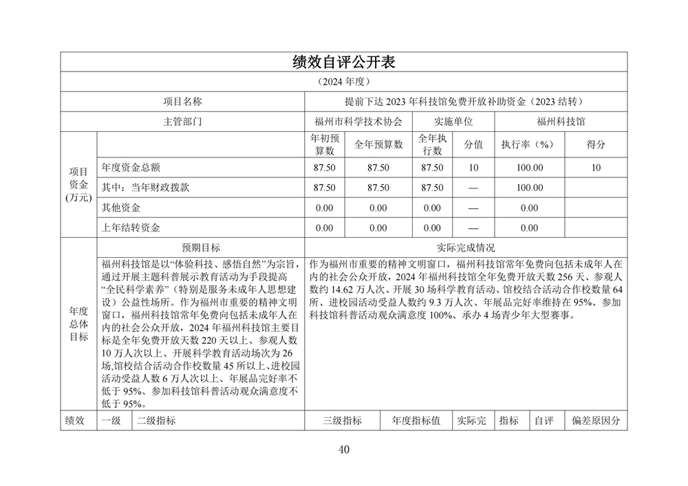 2024年度福州科技館單位決算公開