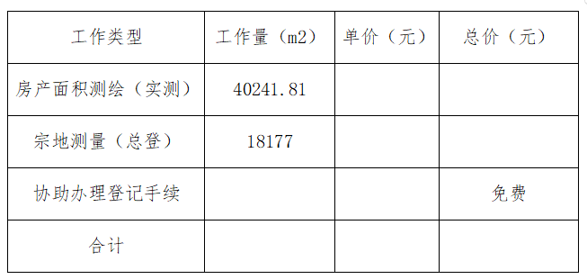 關(guān)于公開征集福州科技館新館不動產(chǎn)權(quán)籍調(diào)查服務(wù)供應(yīng)商的公告